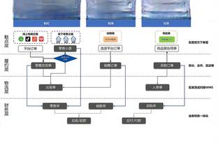 188金宝搏help截图0